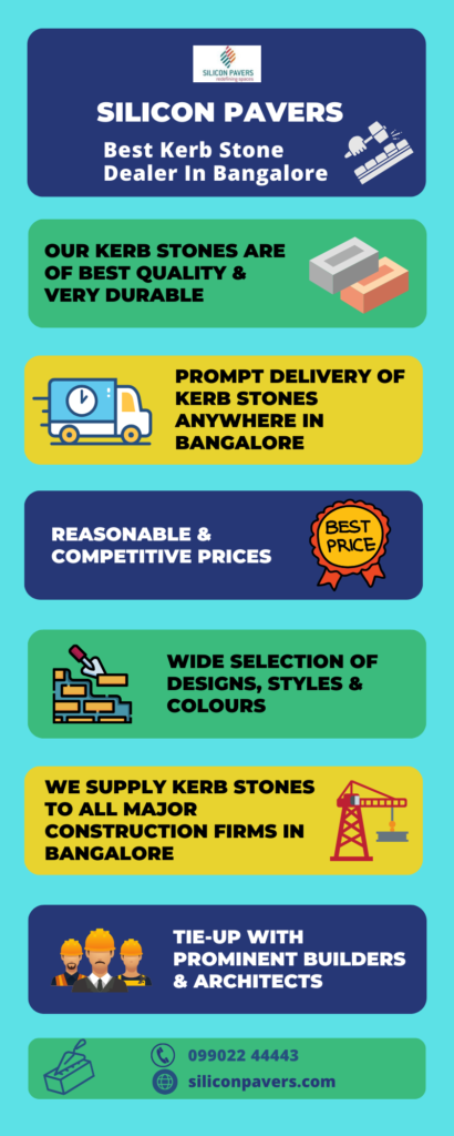 Kerb Stones Best Kerb Stones in Bangalore